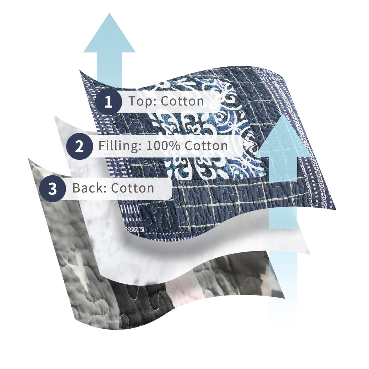 3-Piece Floral Cotton Patchwork Quilt Set Queen Navy Blue E743601