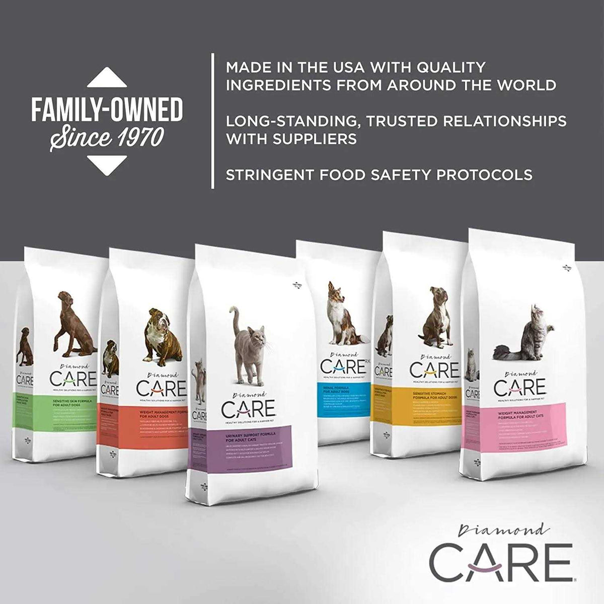 Adult Dry Cat Food N511132