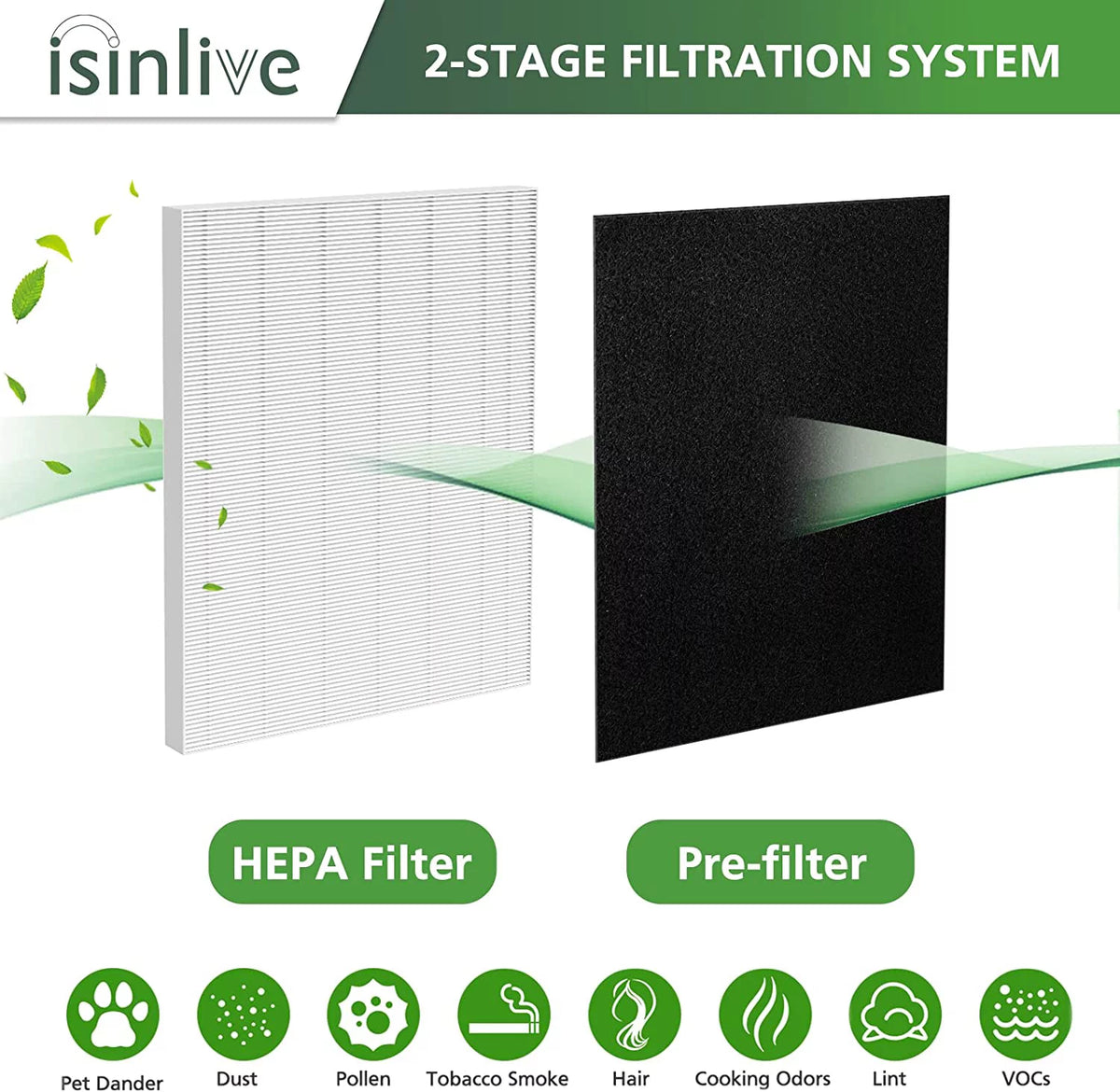 Replacement Filters for Air Purifier X444995