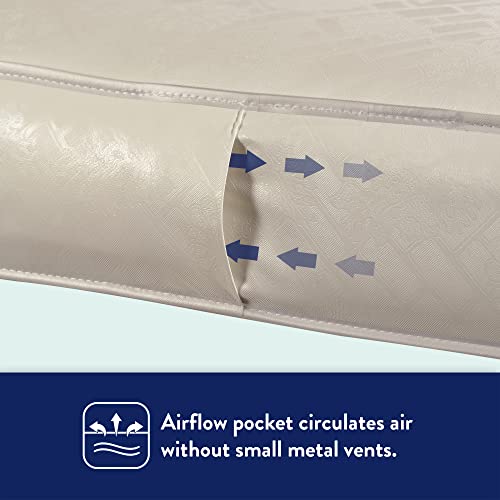Waterproof Crib Mattress, Extra Firm Coils, 52"X28" S517706