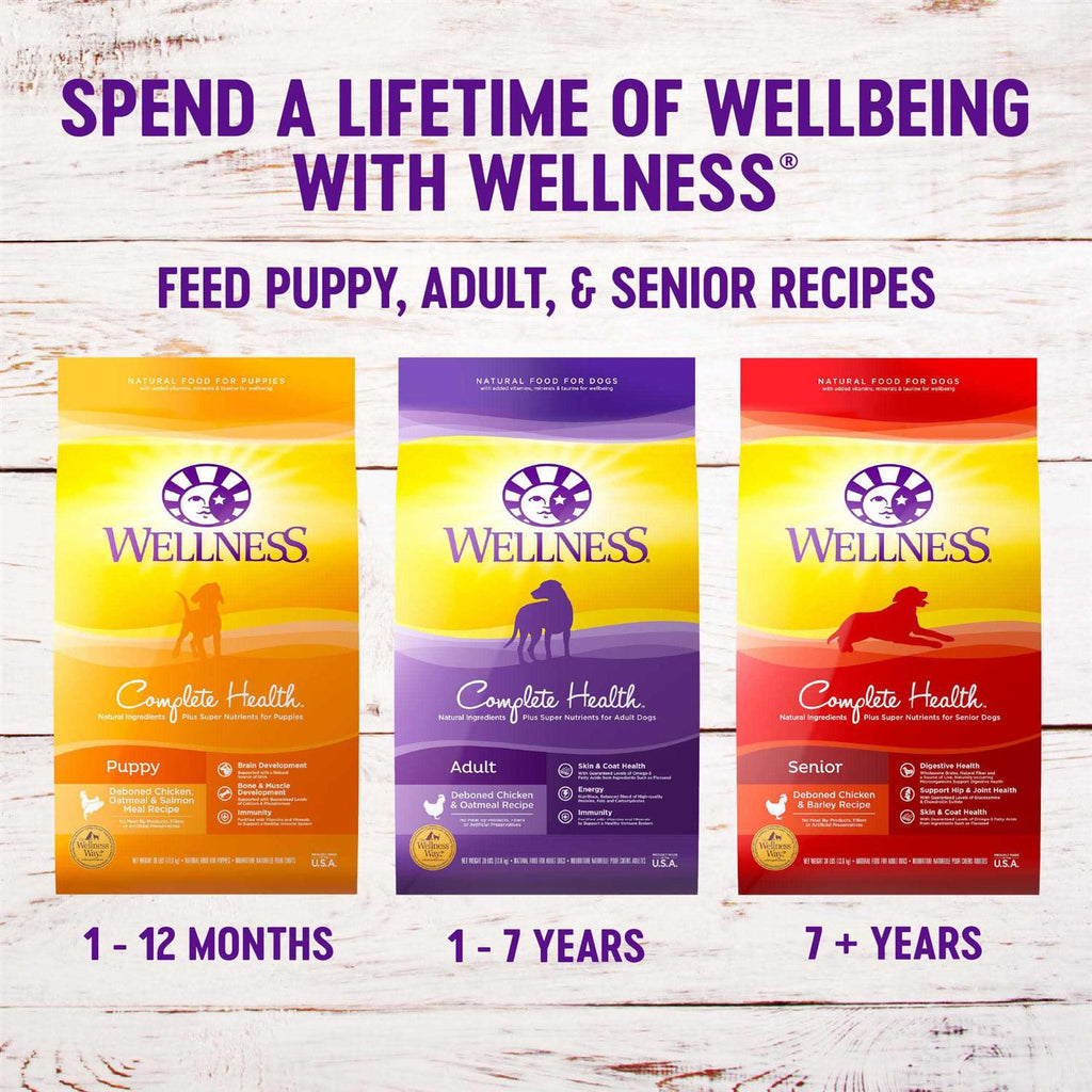 Chicken Puppy Food K5765