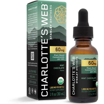 60 mg Mint Chocolate A834