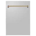 Dishwasher Panel O38322
