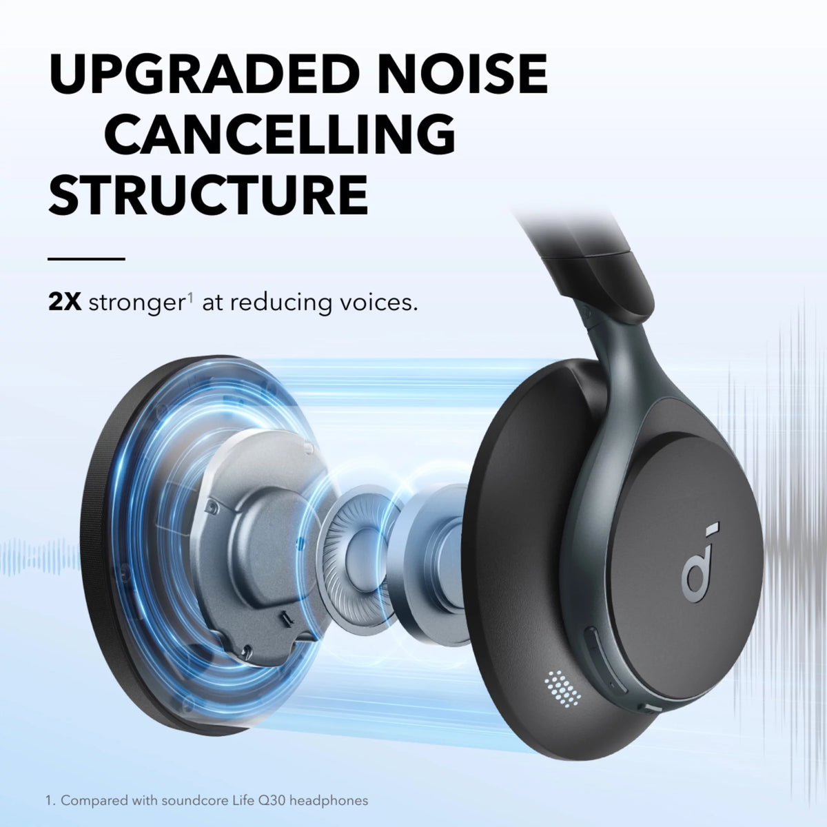 Bluetooth Over-Ear Headphones W380