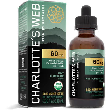 60 mg Mint Chocolate A834