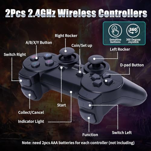 Wireless Retro Game Console with 256GB SD Card and 2.4GHz Controllers D311727
