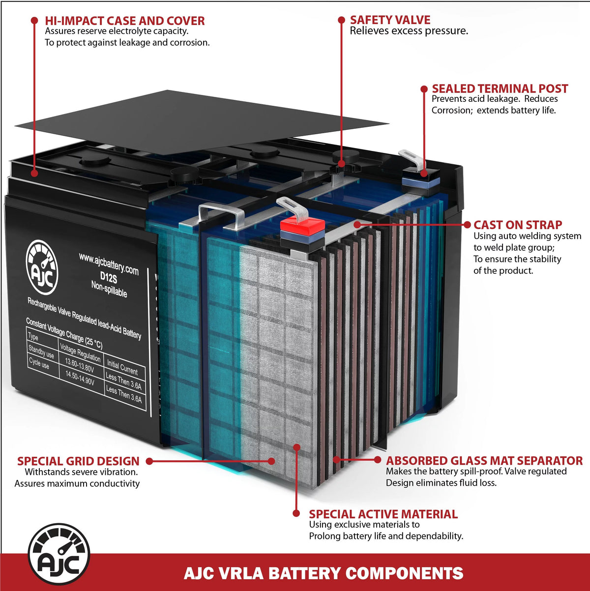 6V 12Ah Sealed Lead Acid Battery H899
