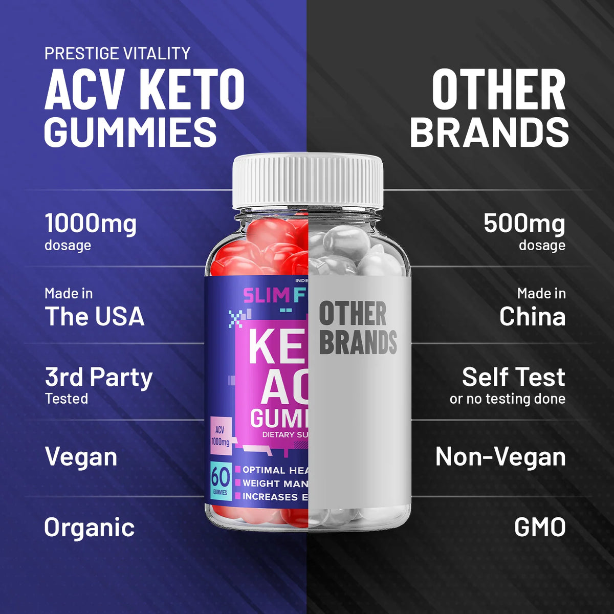 Keto ACV Gummies P89606