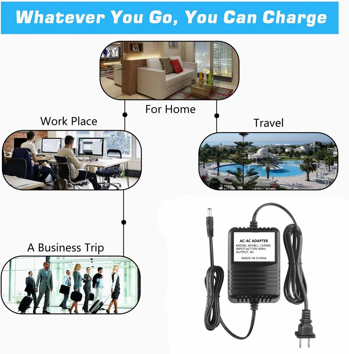 Compatible AC-AC Wall Adapter Battery Charger Power Supply D17175