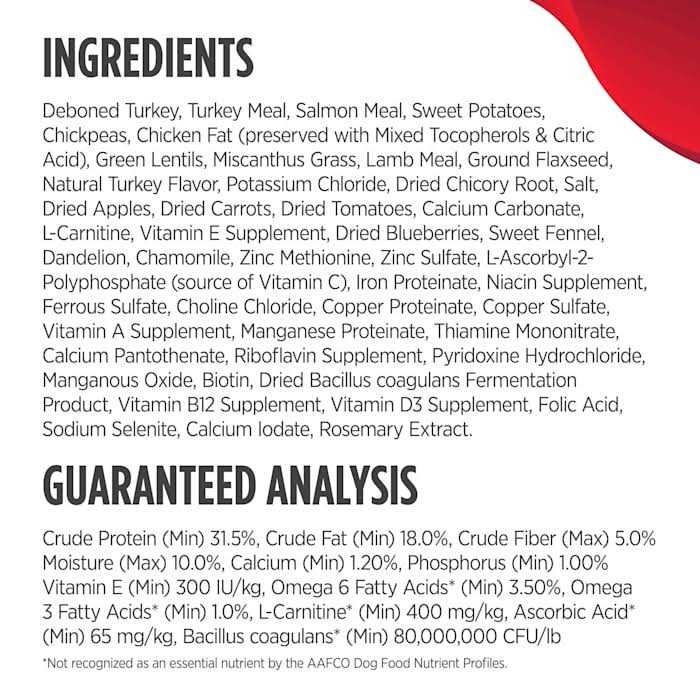 Chicken Dry Dog Food Z231