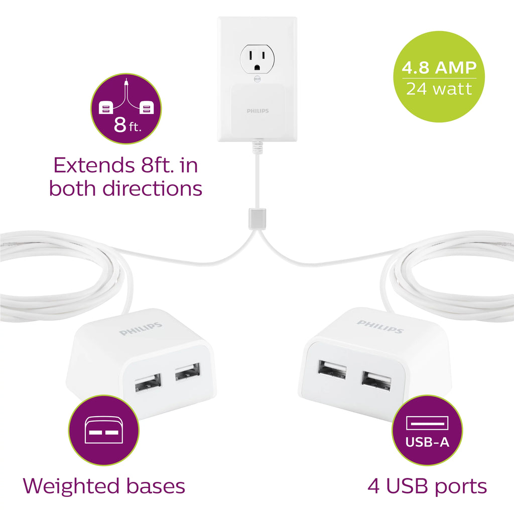 Twin USB Tabletop Charger, 4 USB-A Ports, 8ft Split Cord, White L267