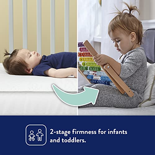 Waterproof Crib Mattress, Extra Firm Coils, 52"X28" S517706