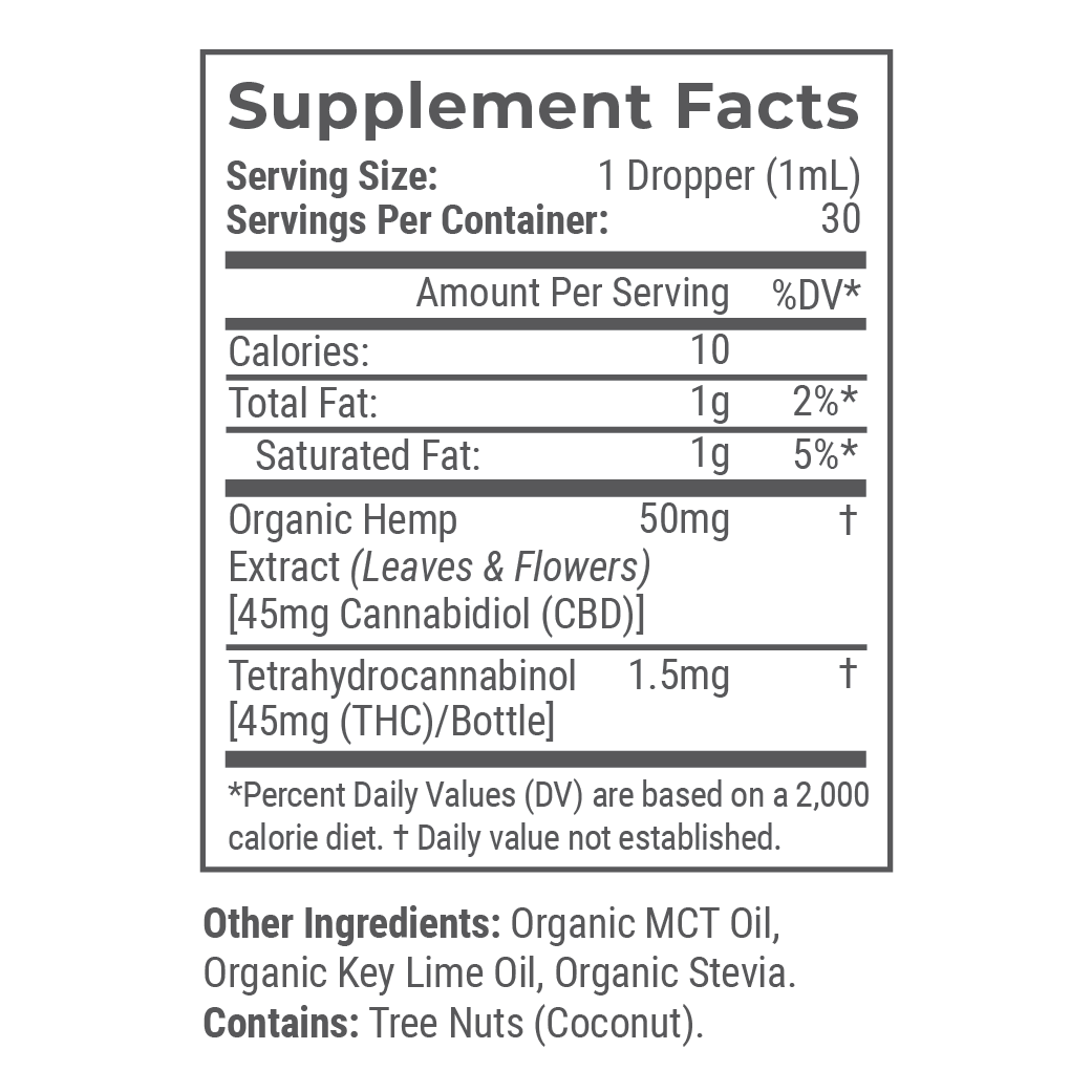 Organic Full Spectrum CBD Tincture I6672
