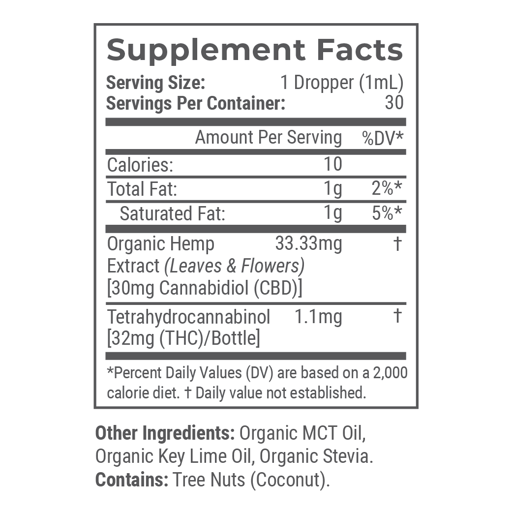 Organic Full Spectrum CBD Tincture I6672