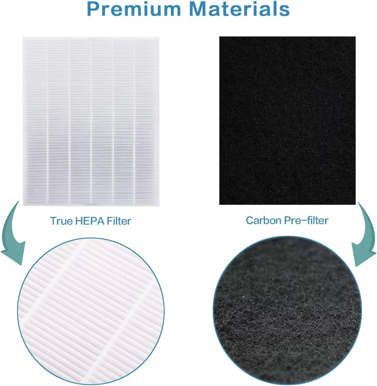 Replacement True HEPA Size 21 Filter Plus 4 Carbon Pre-Filters O30025